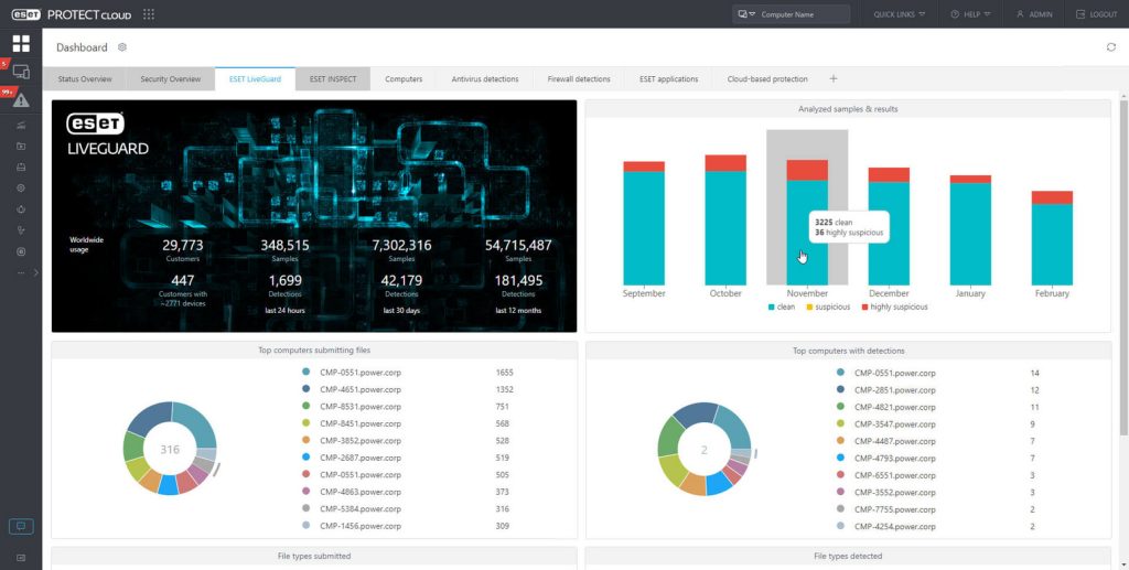 csm ELGA dashboard 8628d0737c